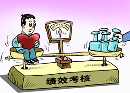 績(jī)效管理咨詢