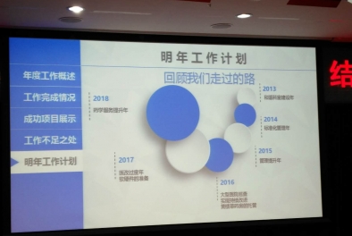 北京航天中心醫(yī)院藥劑科文化變革，促進(jìn)管理轉(zhuǎn)型
